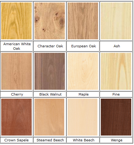 veneer-species.png
